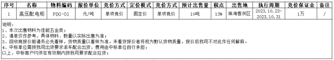 石家庄绿色再生资源-（佳能高压配电柜）材料招标公告